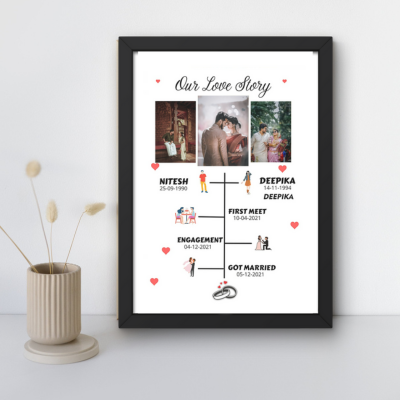 Our Love Story Frame - Zayoons Creativez 