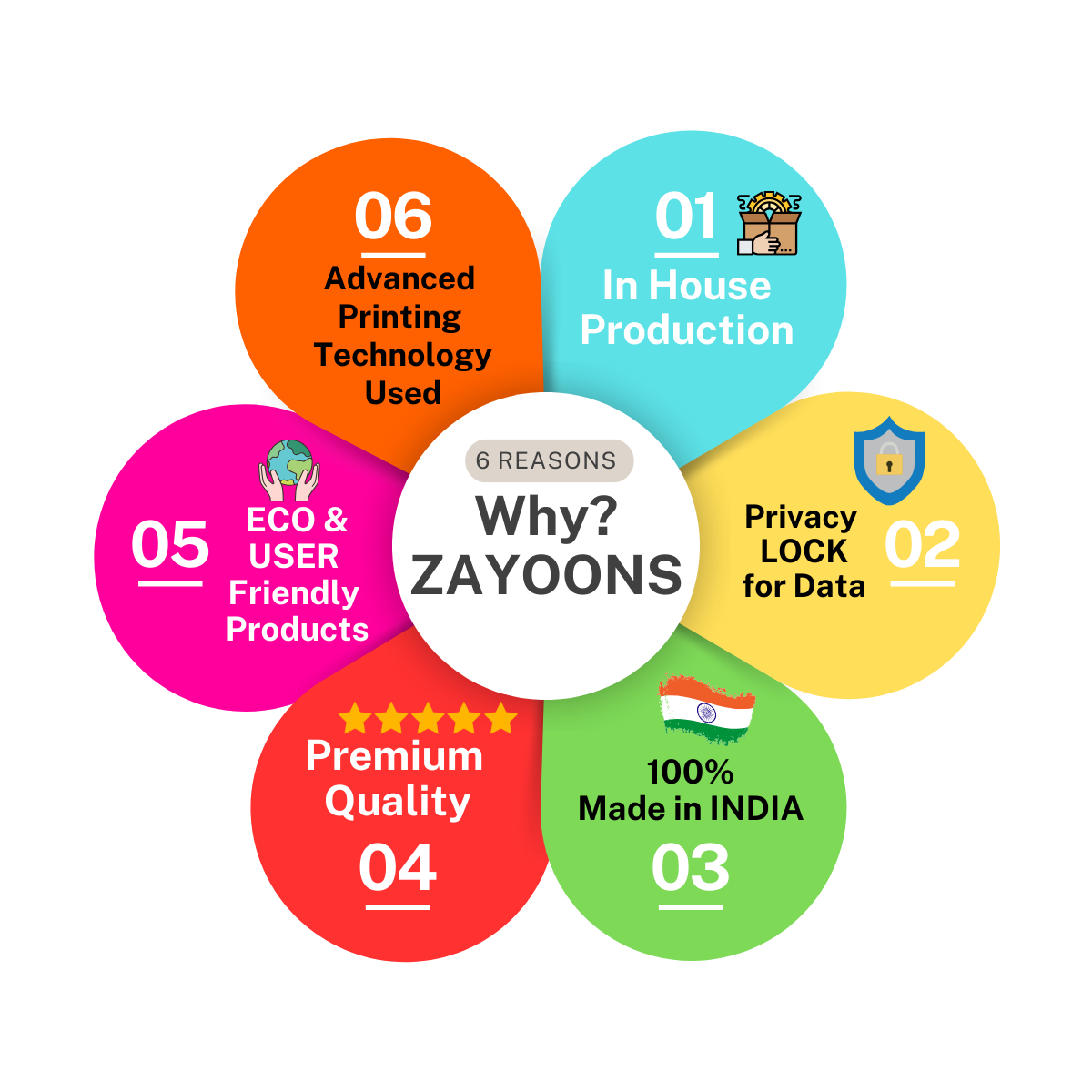 Our Love Story Frame - Zayoons Creativez 