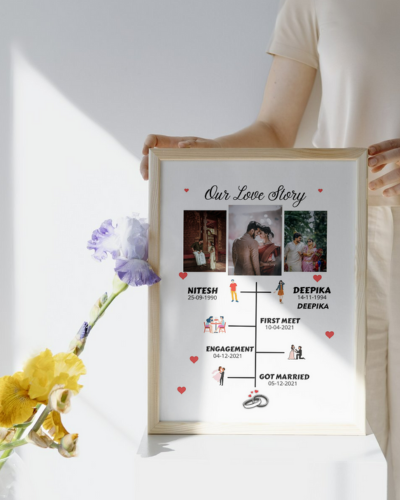 Our Love Story Frame - Zayoons Creativez 