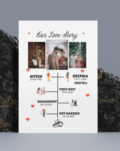 Our Love Story Frame - Zayoons Creativez 